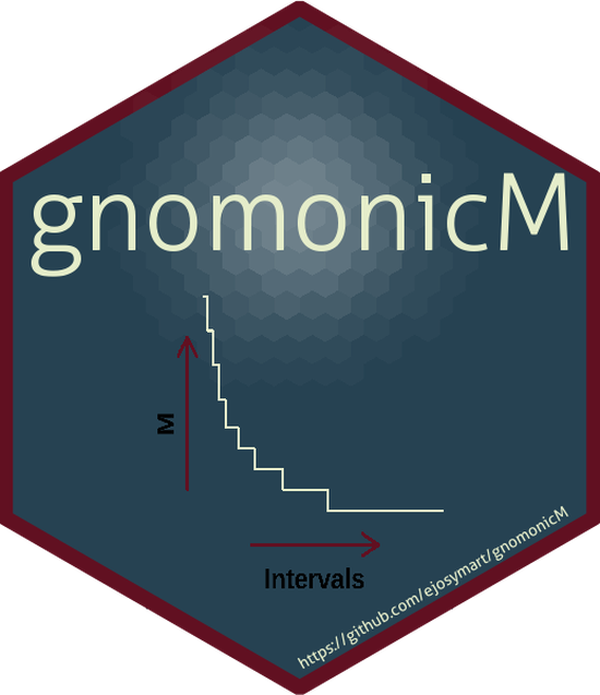 Natural mortality estimation (alternative to metapopulation analysis)