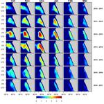 Spatio-temporal distribution modeling of dolphinfish (Coryphaena hippurus) in the Pacific Ocean off Peru using artisanal longline fishery data
